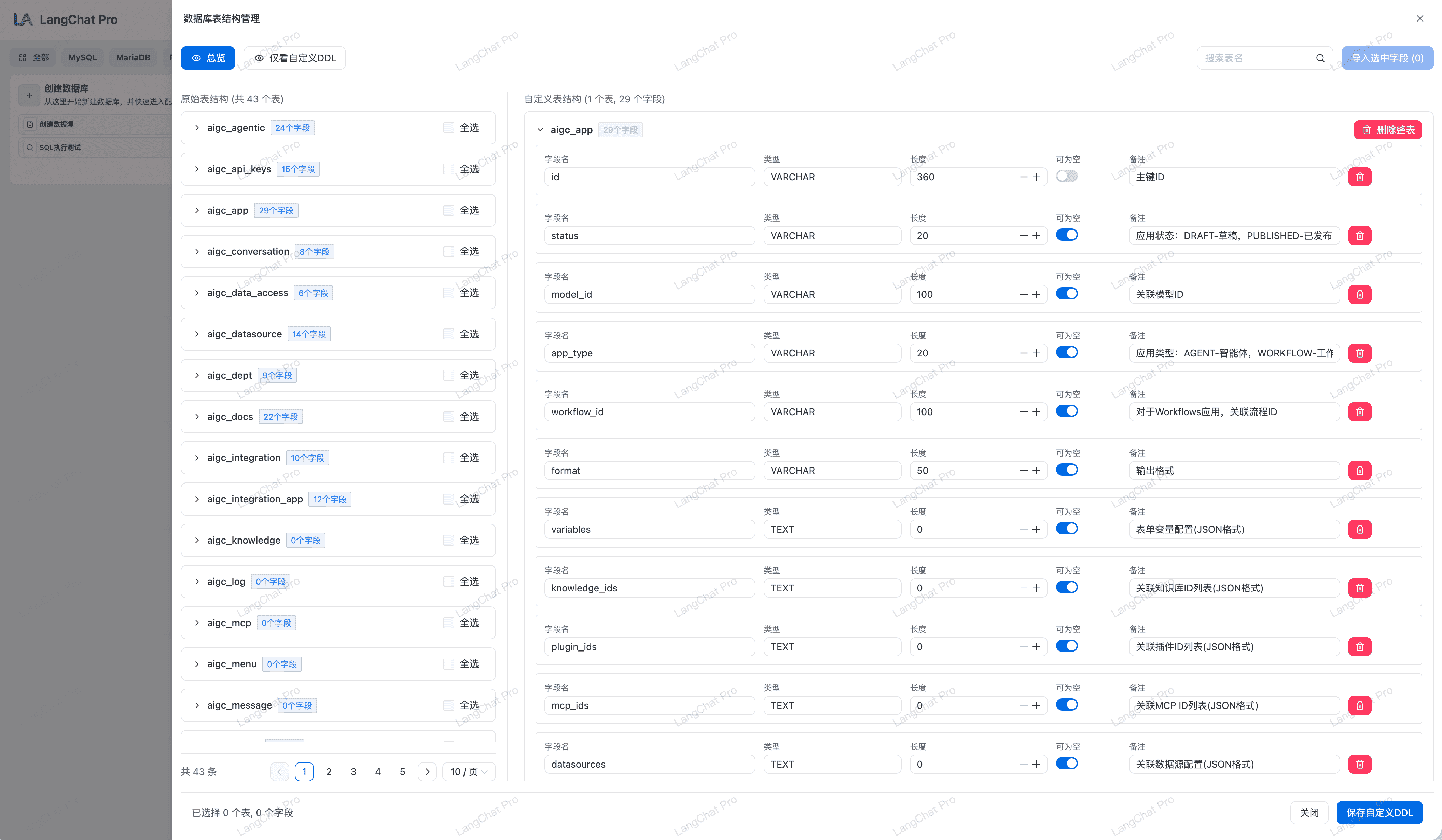 Text2SQL analysis interface