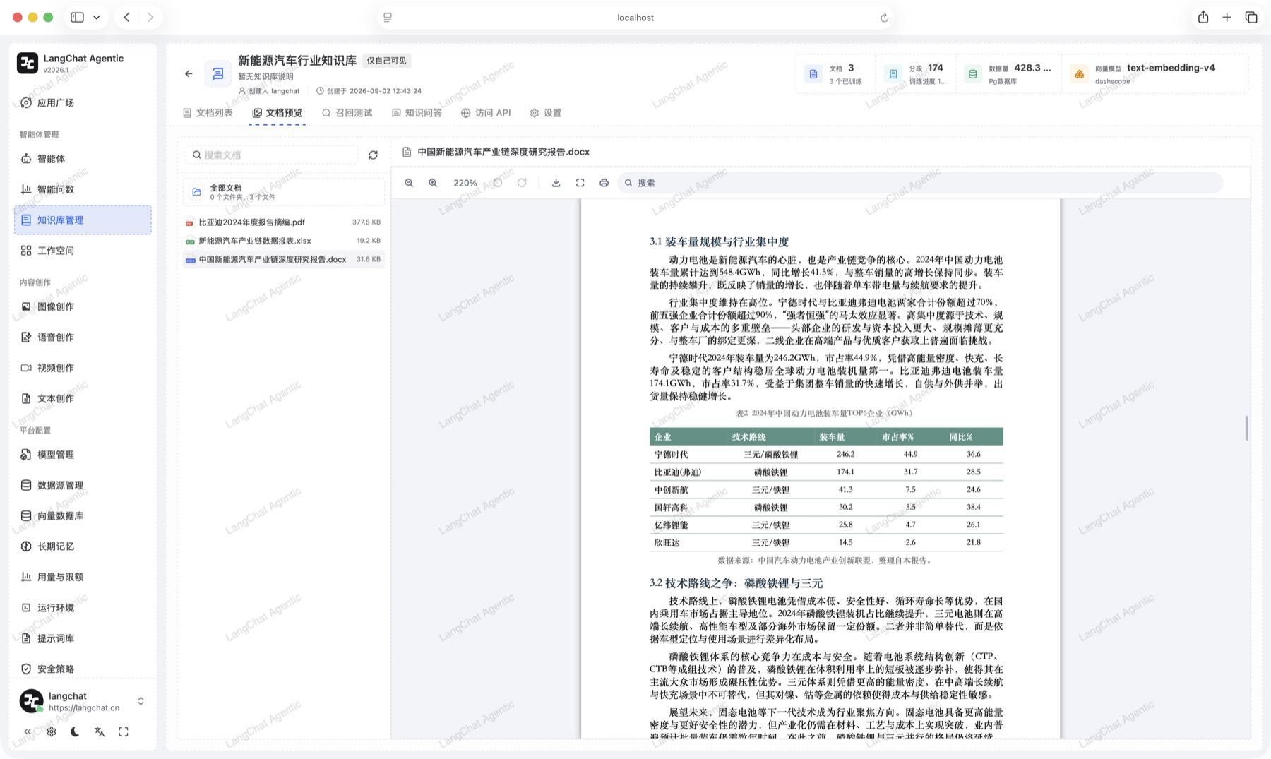 文档预览：保留版式的 Office 文档在线查看